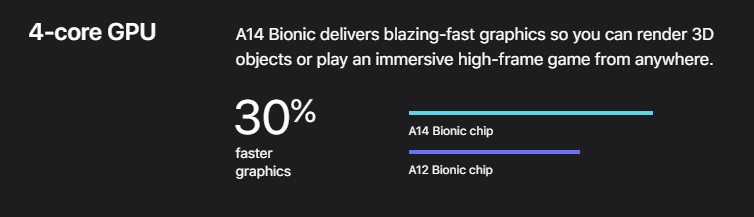 hieu-suat-chip-a14-bionic-3-vienquangmobile