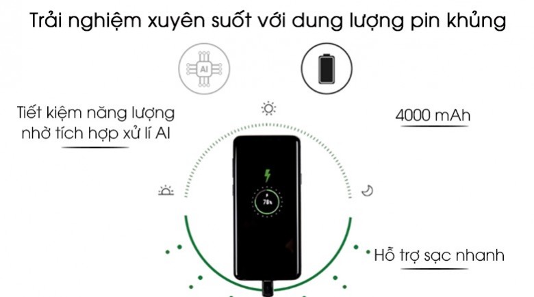 vo lte1 samsung a50